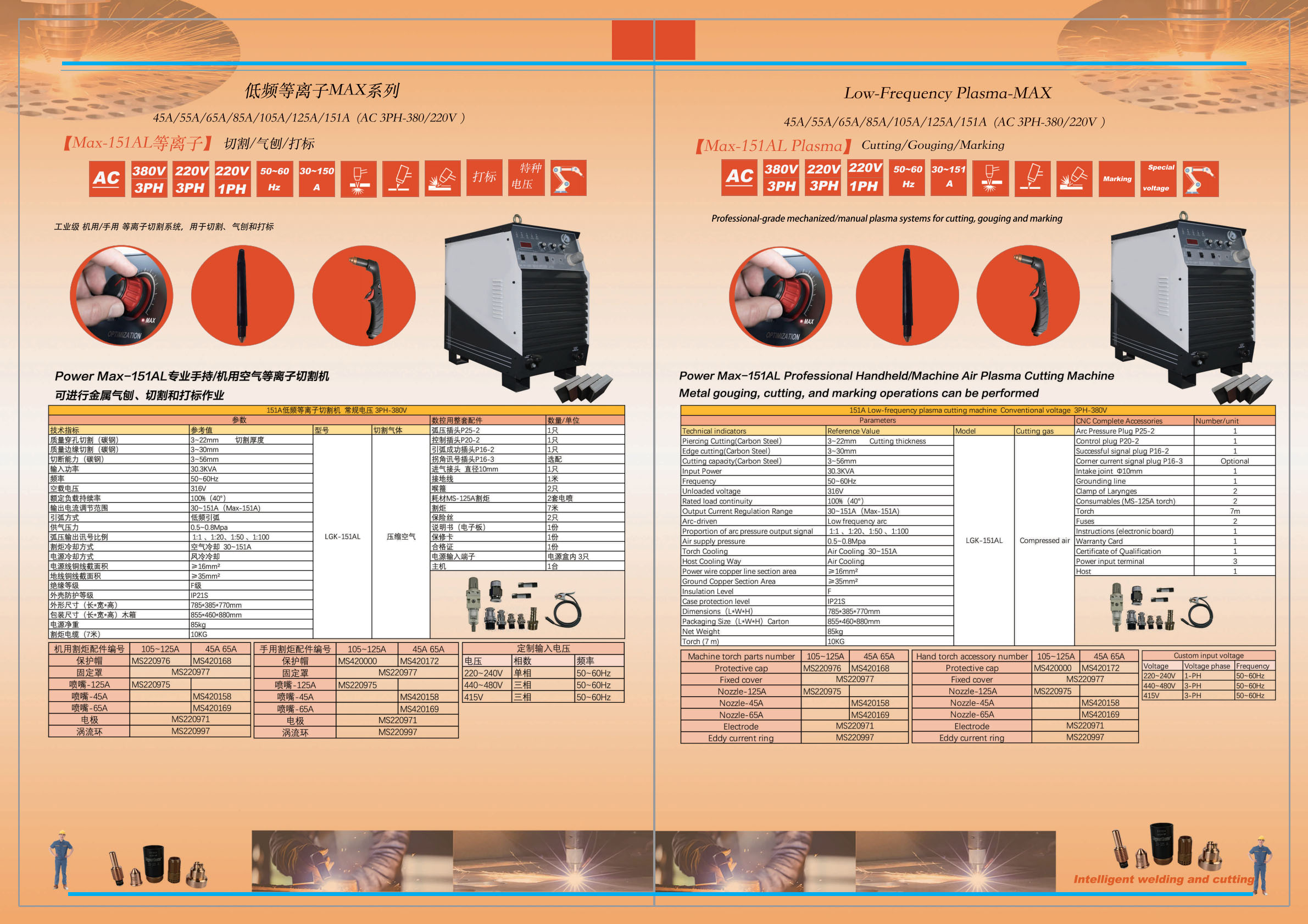 低频中性151AL等离子切割机260120_01