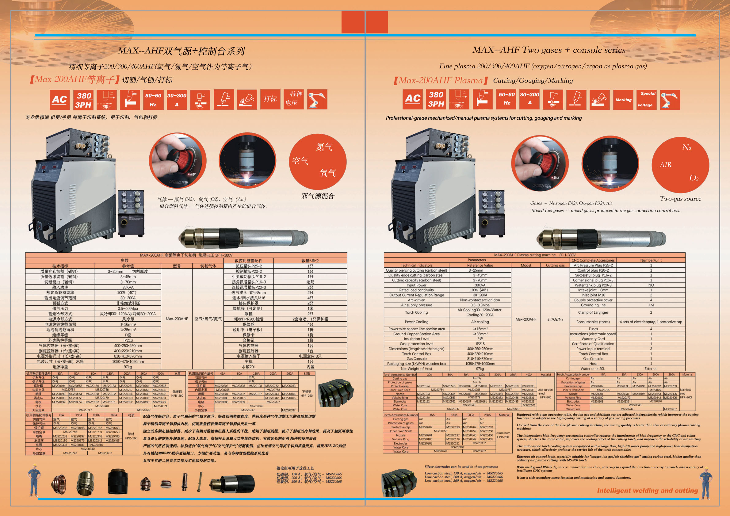 双气源可调精细等离子切割机Max-200AHF中性260205_01