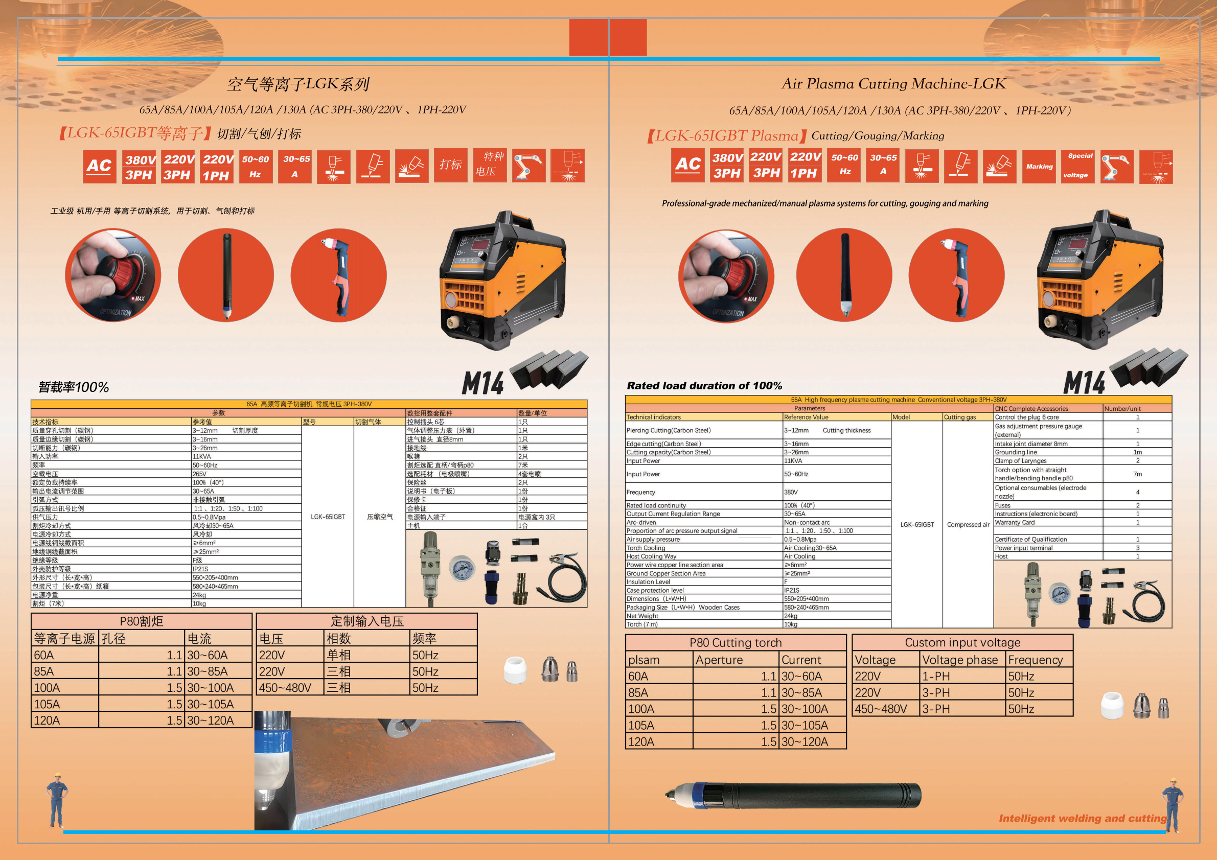 高频65A中性等离子切割机260120_01