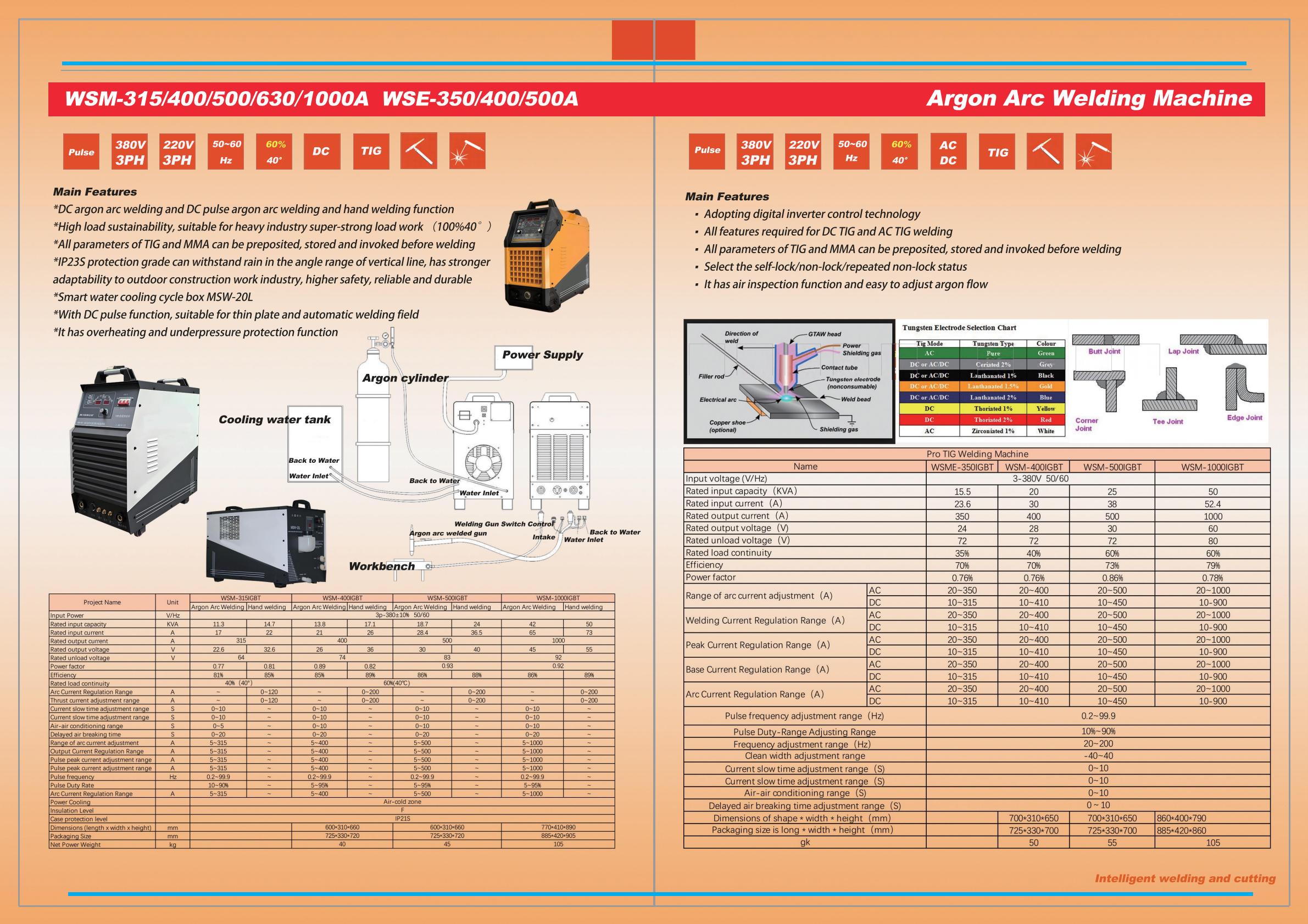 (已压缩) 氩弧Argon Arc Welding Machine-TIG_00