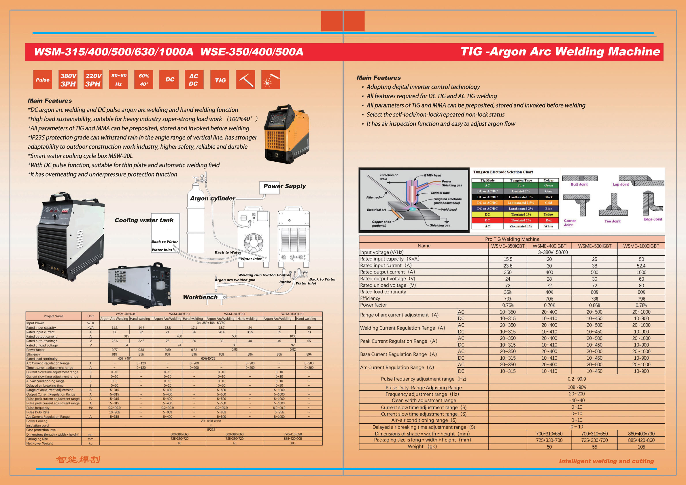 氩弧焊机简介英文251011_01